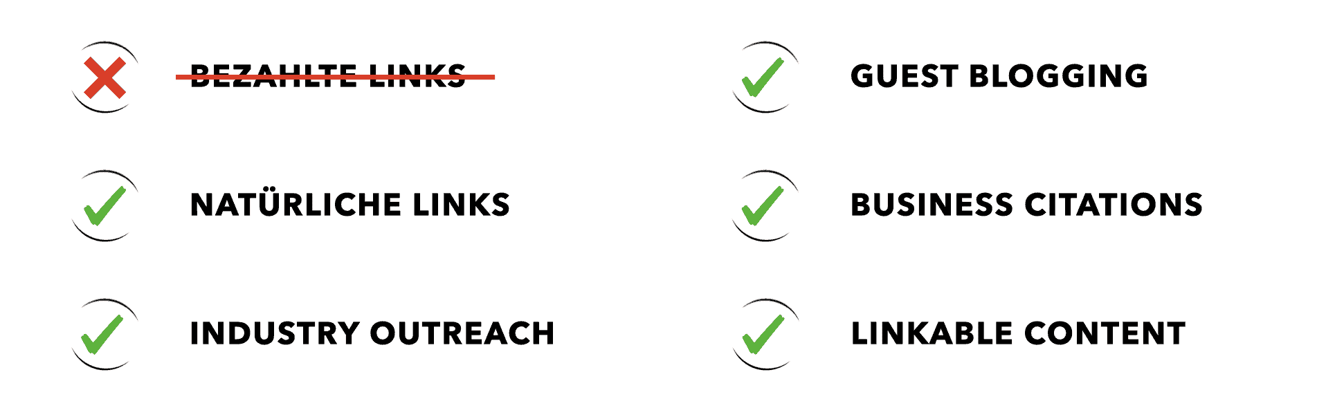 White Hat Linkbuilding Strategien in der Übersicht