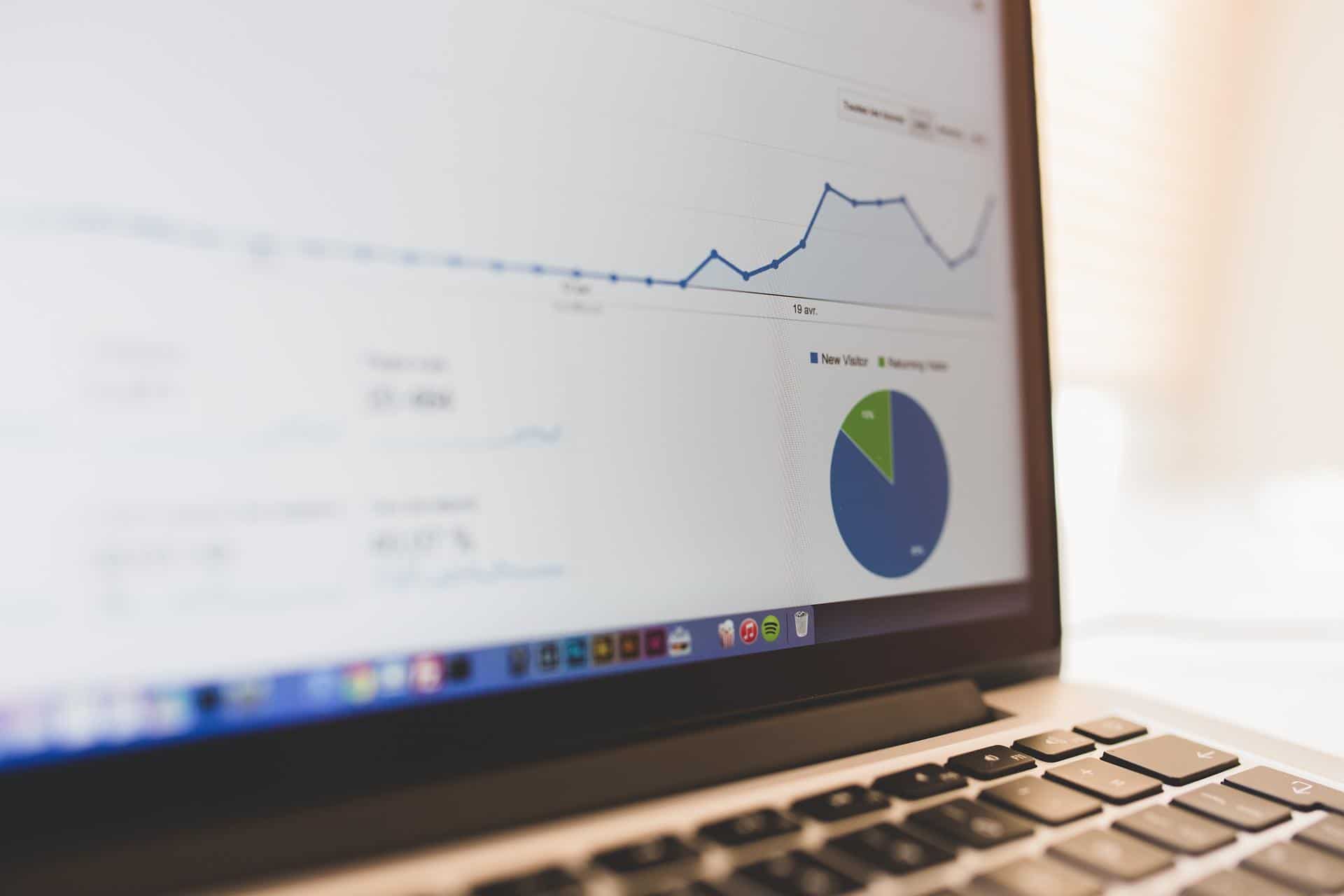 Google Analytics Screen mit Traffic-Zuwachs durch SEO