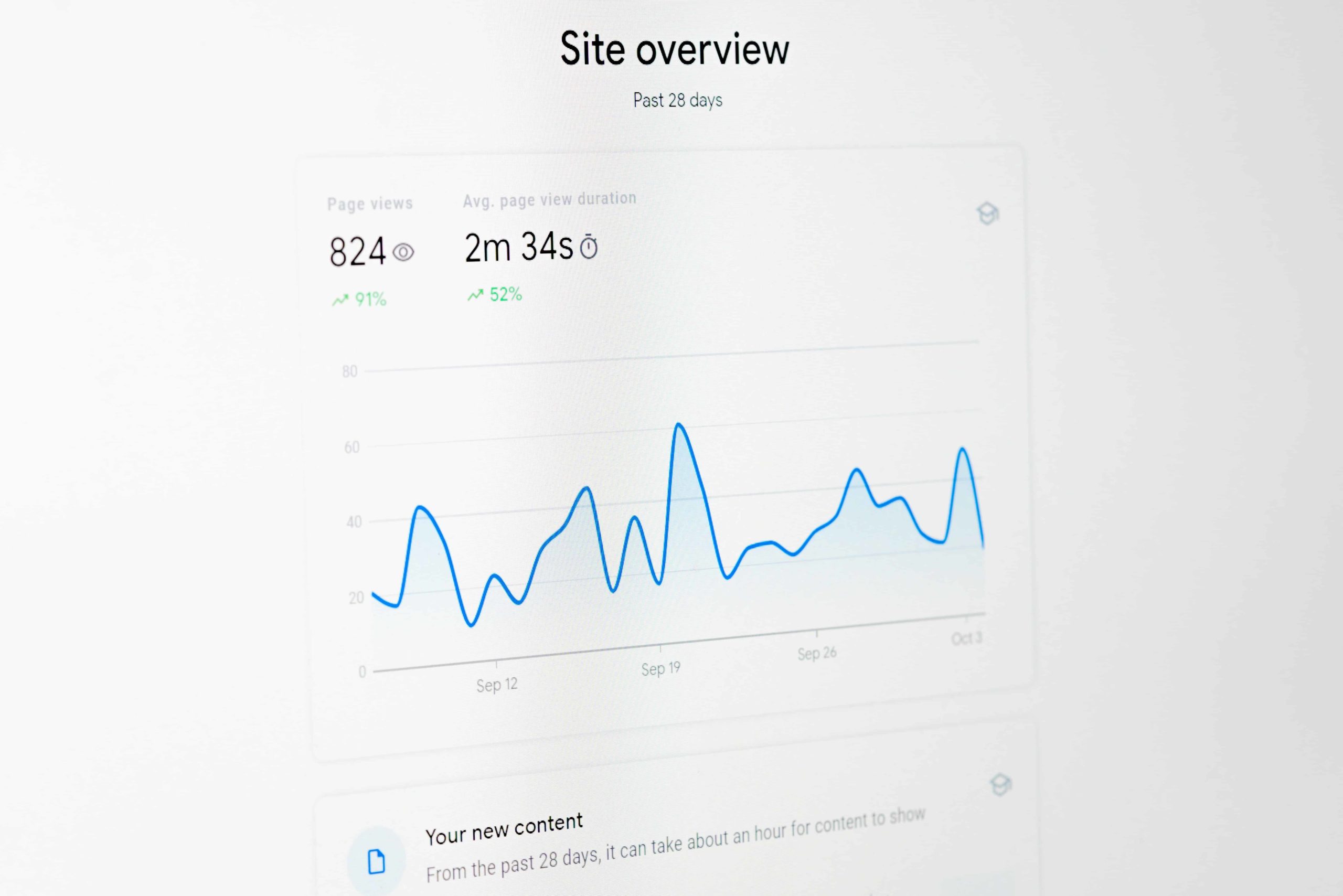Wie kann ich das Google-Ranking verbessern